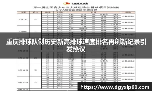 重庆排球队创历史新高排球速度排名再创新纪录引发热议