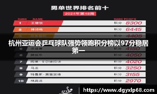 杭州亚运会乒乓球队强势领跑积分榜以97分稳居第一